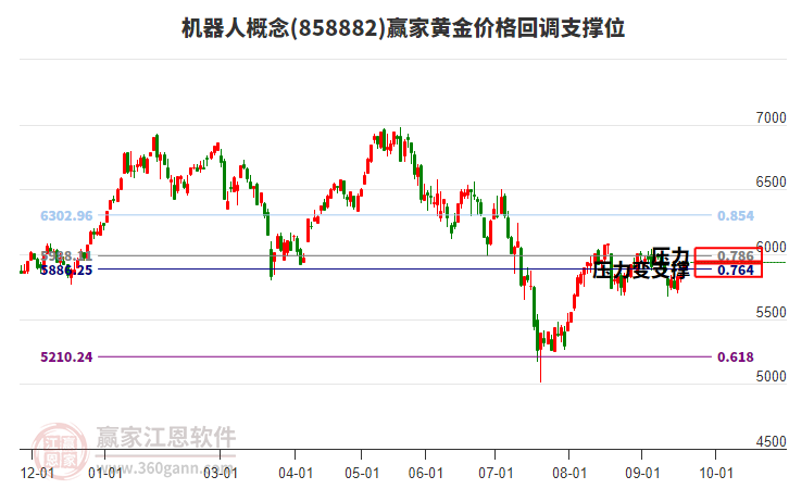 延募公告又密集了，哪类基金遭冷落？