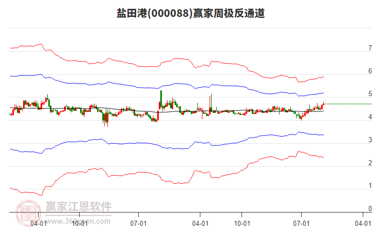 广西平南县纺织服装产业外贸潜力强劲