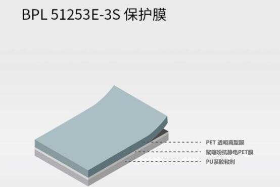 賽伍技術(shù)保護(hù)膜