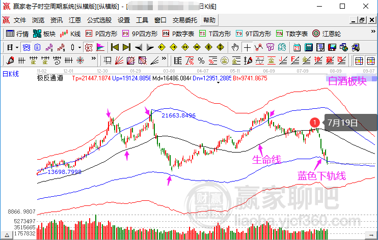 概念板块 3118270413l7.png