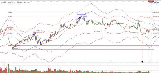 阳光股份最新分析 20180122211027_88.jpg