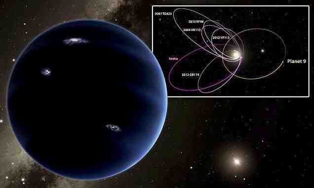 中国科学家：寻找第九大行星极具科学价值