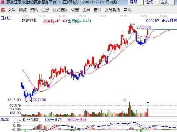 下周546家公司公布中报 近90近预计中期净利润增幅翻倍