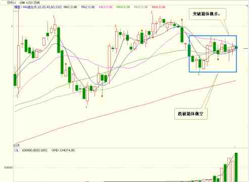 期貨謀士：9月19日外盤操作建議及美盤回顧 