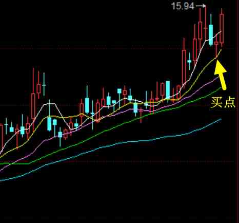 刘予馨:11月7日股市早评_股票分析师