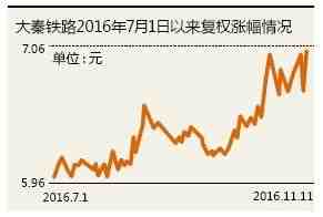 掘金年報高增長機(jī)會 這4只股票你值得擁有