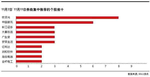 掘金年報高增長機(jī)會 這4只股票你值得擁有