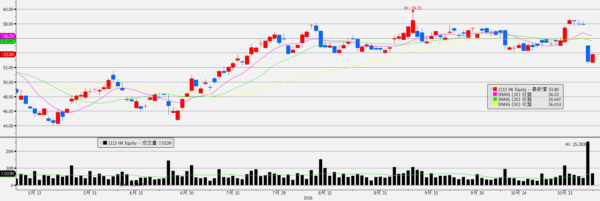 點(diǎn)擊看大圖