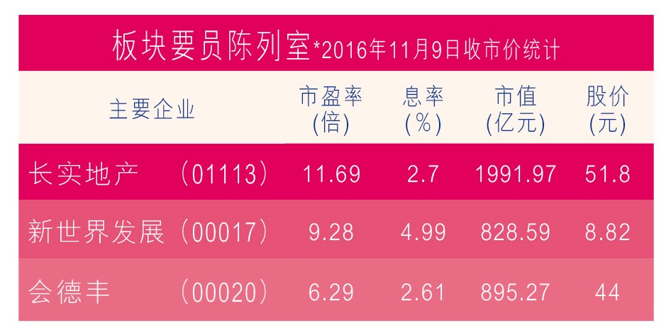 點(diǎn)擊看大圖