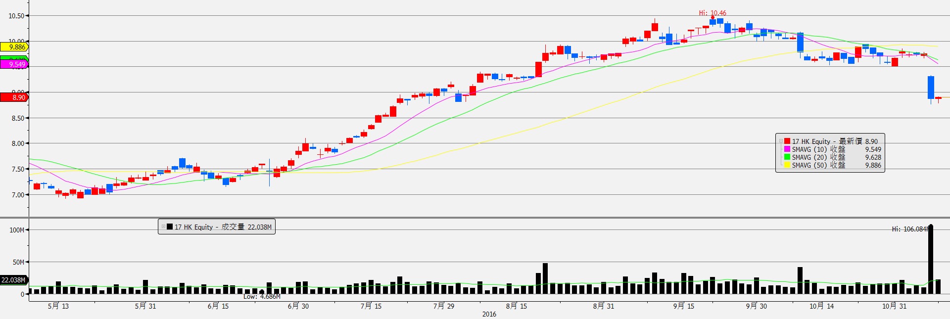 點(diǎn)擊看大圖