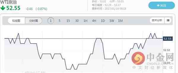 众议院预计将开始讨论一项有争议的计划，对所有的进口货物实施一个新的边境调整税，如果得到批准，这一提案产生的副作用就是可以令美元飙升。