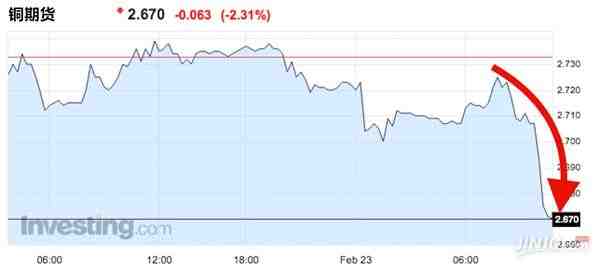 特朗普的基建計劃將推遲至2018年 引發(fā)市場憂慮 特朗普的基建計劃將推遲至2018年 引發(fā)市場憂慮