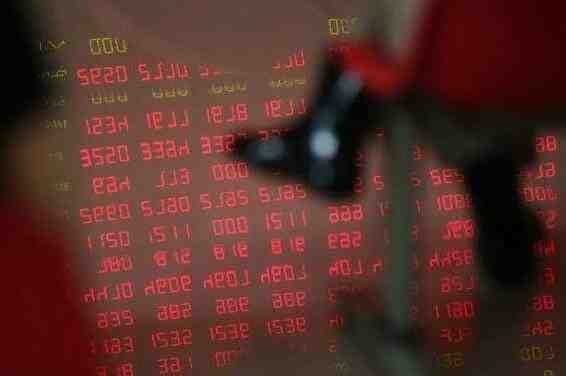 股指期貨臨時性限制措施