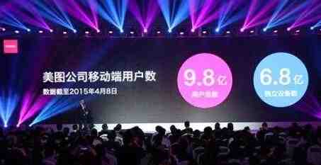 美圖軟件用戶量