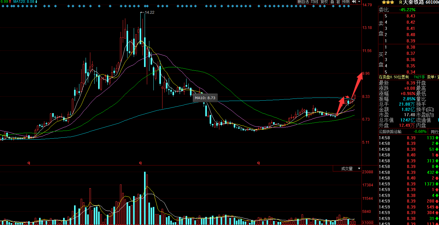最后一跌終將至 <wbr>萬(wàn)物復(fù)蘇又一春