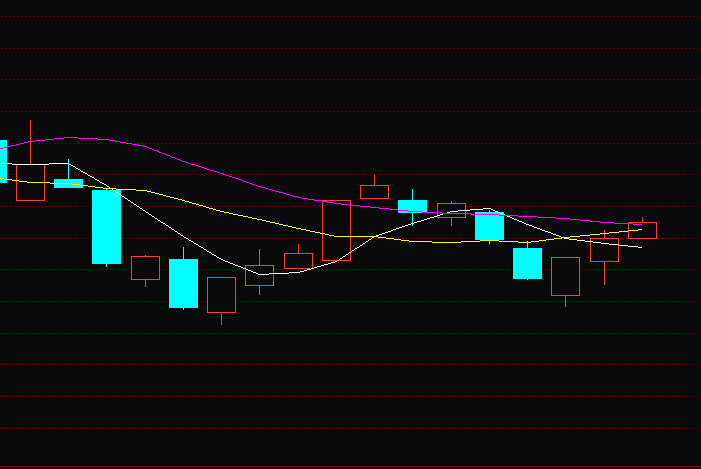 雄安指數(shù) 雄安指數(shù)