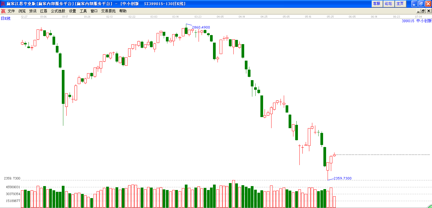 中小創(chuàng) 中小創(chuàng)