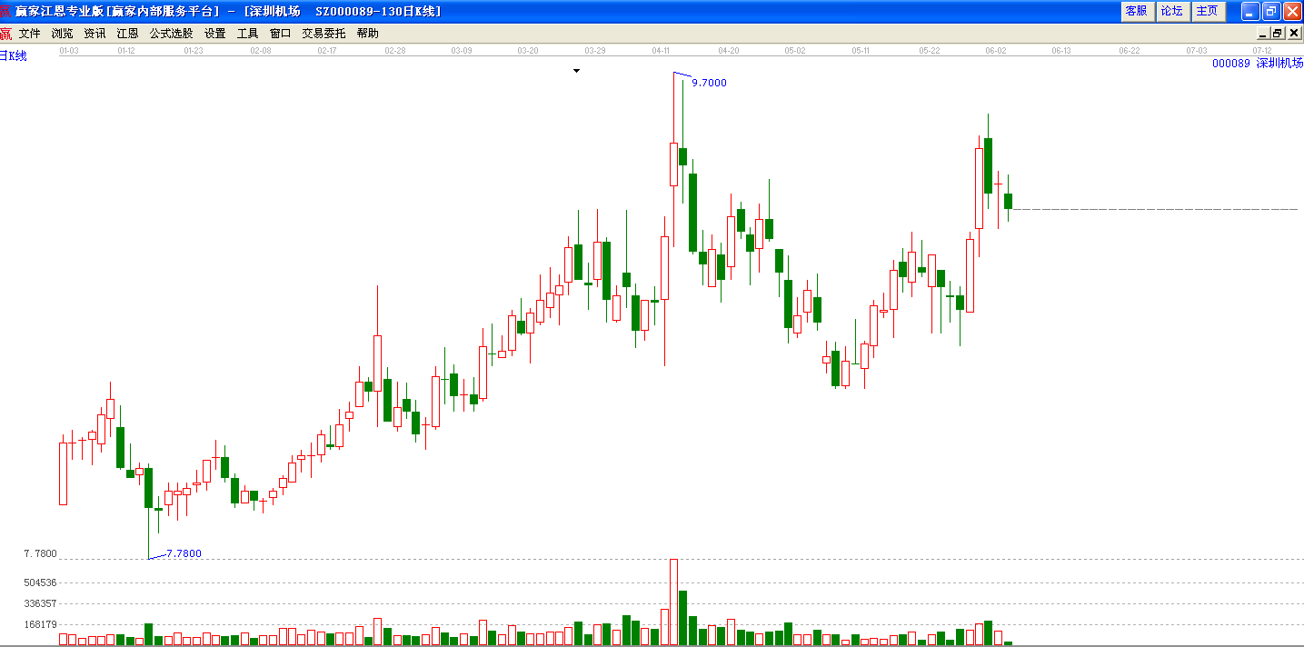 000089深圳機(jī)場(chǎng)
