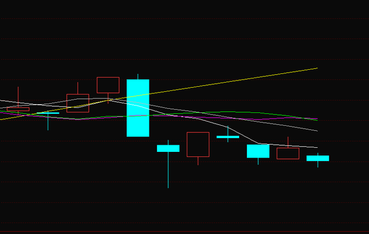 雄安指數(shù) 雄安指數(shù)
