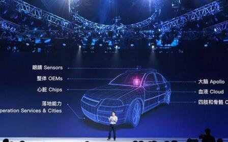 2017百度AI開發(fā)者大會