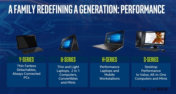 Intel正式發(fā)布第8代酷睿處理器:性能瘋狂提升40%