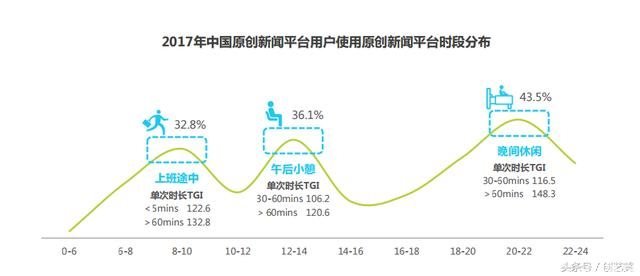 沒有這些“大數(shù)據(jù)”，企業(yè)該何去何從？尤其是商務(wù)服務(wù)行業(yè)！