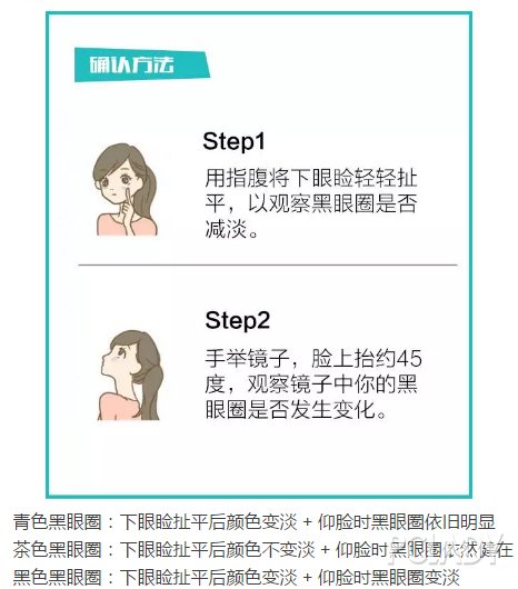 VAVA素顏上熱搜 擋不住的黑眼圈侵襲