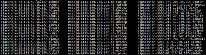 黑產(chǎn)IP針對不同服務、端口攻擊連接記錄