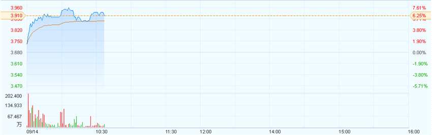 1505356592206489.png image.png