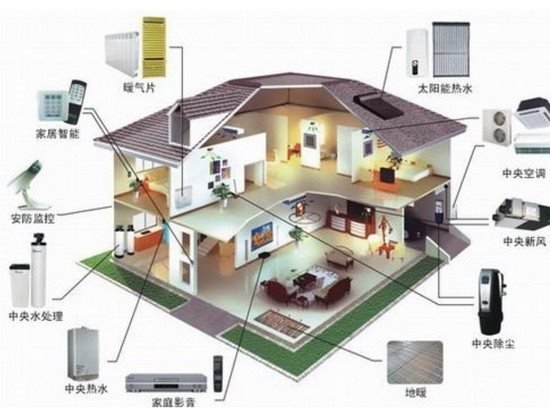 大數(shù)據(jù)