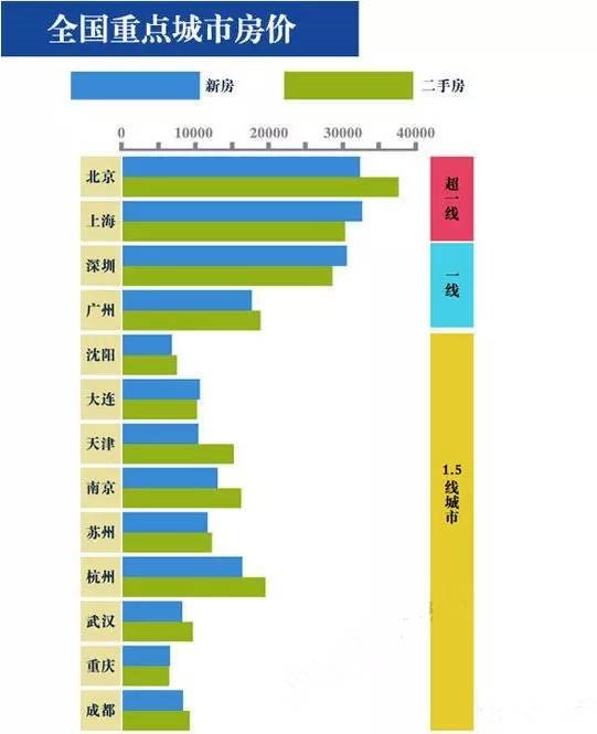 大數(shù)據(jù)