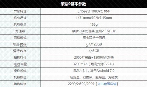 榮耀9基本參數(shù)