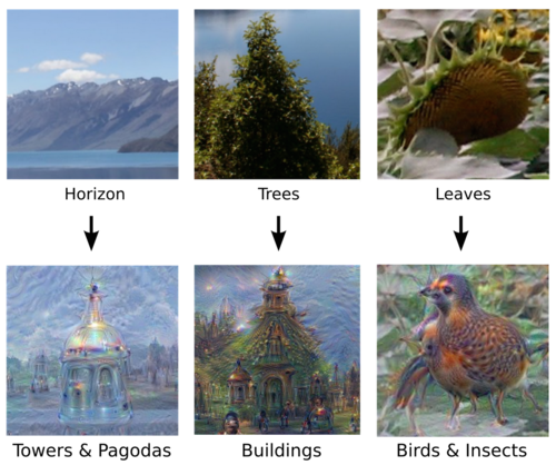 人工智能能創(chuàng)造藝術(shù)嗎？這里是一份谷歌的案例        