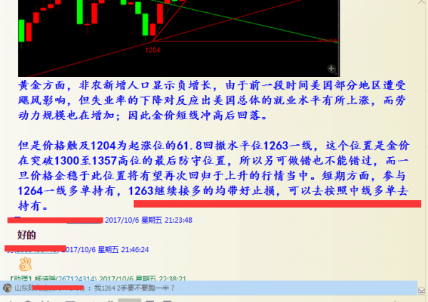 维哲:黄金破高延续,日内守住82继续多_现货分析师