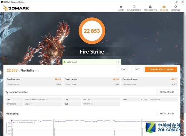 酷戰(zhàn)艦 微星Z370 GAMING M5主板評(píng)測(cè)