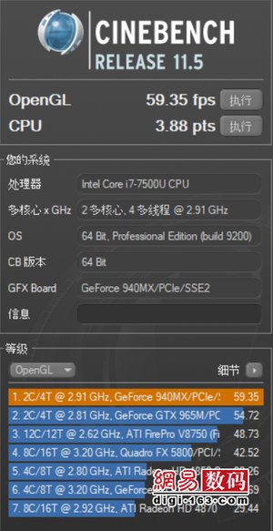 ThinkPad 25周年紀(jì)念版體驗(yàn)