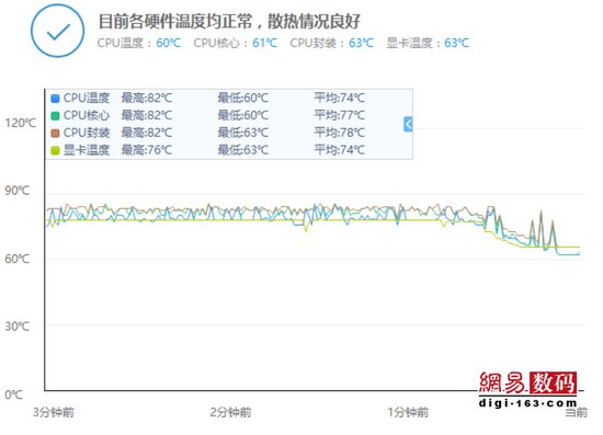 ThinkPad 25周年紀(jì)念版體驗(yàn)