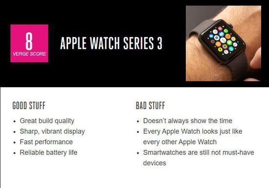 Apple Watch 3 GPS版:iPhone最佳伴侶非它莫屬