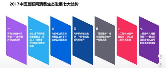 大數(shù)據(jù)