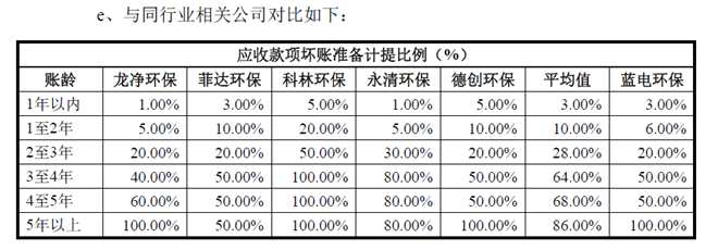 IPO審核6過4！新三板摘牌企業(yè)、券商、藥企都過了