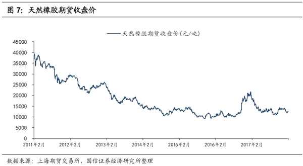 玲珑转债申购价值分析：安全边际高 低价埋伏品种