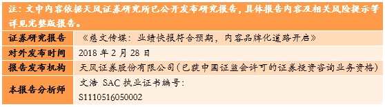 天风研究：3月月度金股