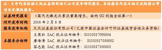 天风研究：3月月度金股