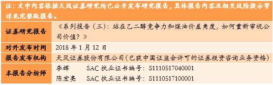 天风研究：3月月度金股