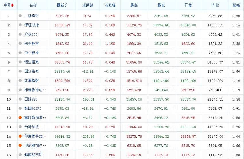 聚焦鲍威尔的首场美联储决议 欧洲股市周一开盘下跌