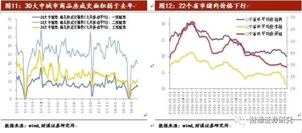 大势研判：贸易争端不确定性仍强 风险资产调整尚未完