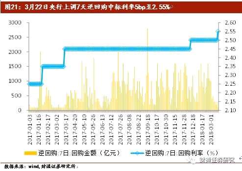 大势研判：贸易争端不确定性仍强 风险资产调整尚未完