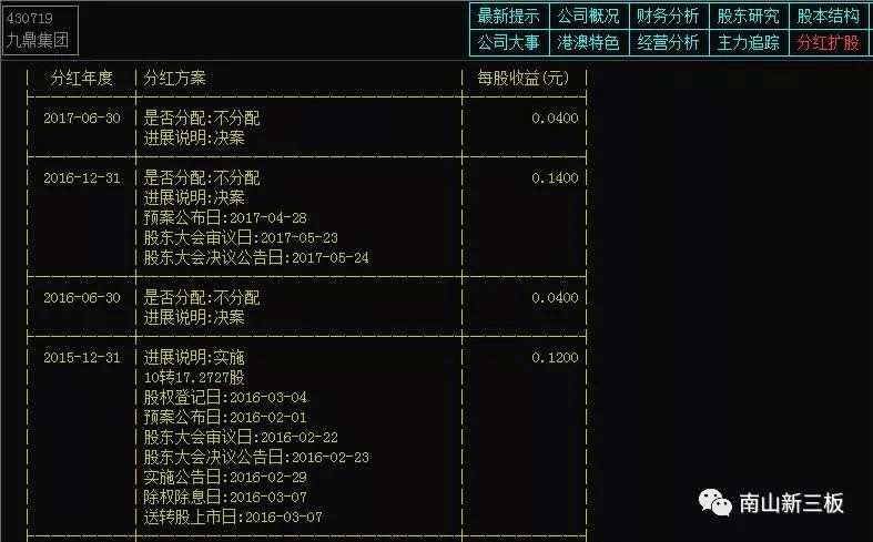 事發(fā)突然 為什么九鼎集團今日復(fù)牌只能跌50%
