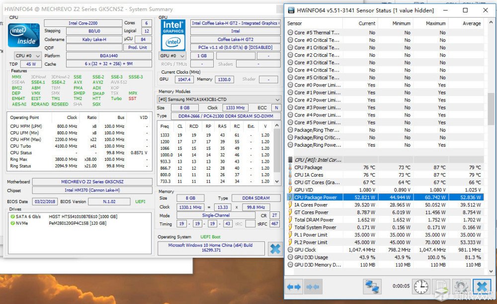 六核十二線程移動(dòng)處理器，這回牙膏擠得有點(diǎn)多_新浪眾測(cè)