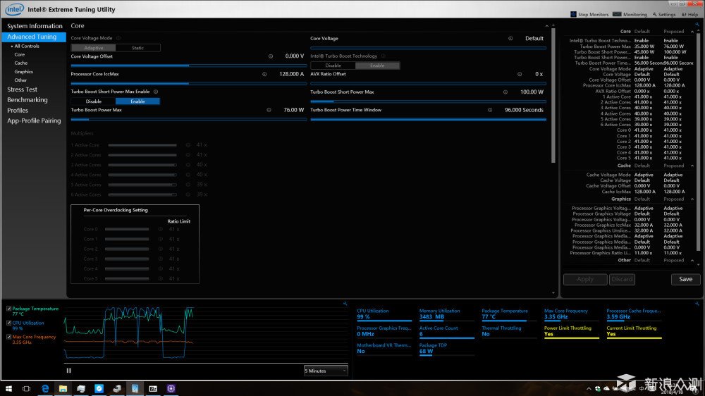 六核十二線程移動(dòng)處理器，這回牙膏擠得有點(diǎn)多_新浪眾測(cè)